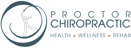Chiropractic Tacoma WA Proctor Chiropractic